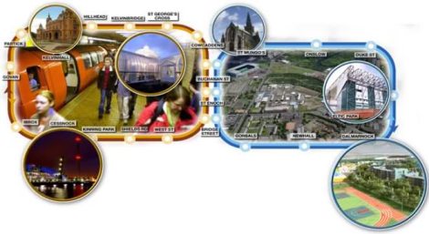 the future that never was