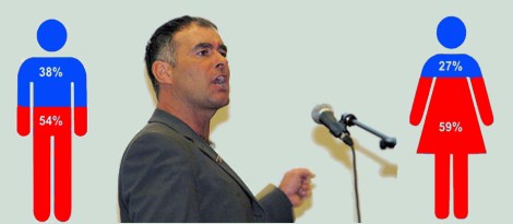 SHOUT! She'll soon come round!